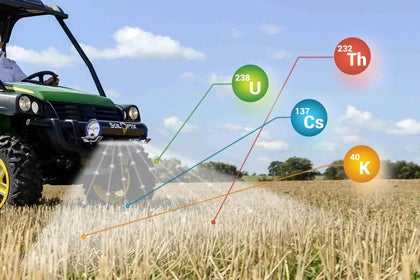 Header-_so-tech-predicitive-mapping-from-Soil-Optix-Site_Header_420x280 Predictive mapping from SoilOptix